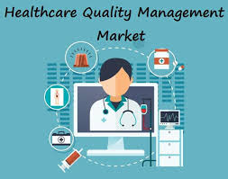 Healthcare Quality Management Market