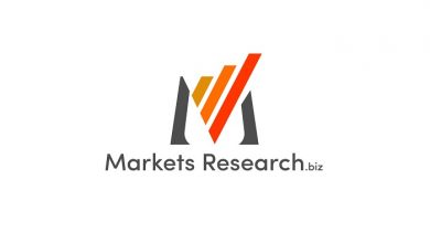 Hygienic and Aseptic Valves Market